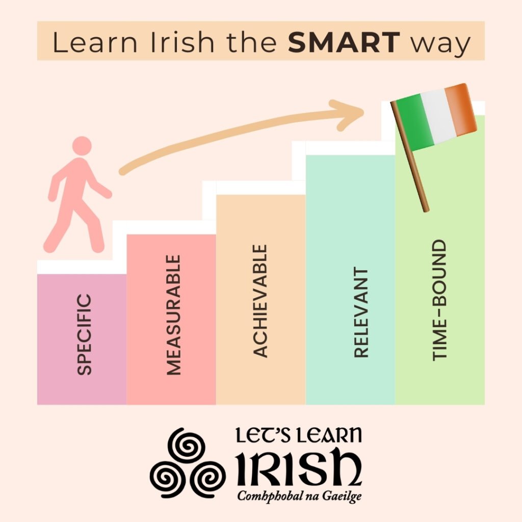 Learn Irish the SMART Way